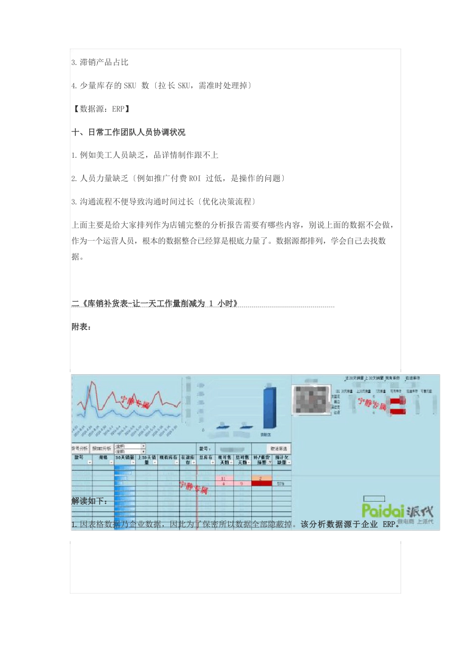 运营的店铺数据分析报告_第3页