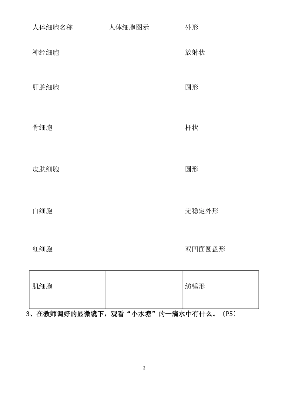 新改版苏教版五年级下册科学知识点(附问答题总结)_第3页