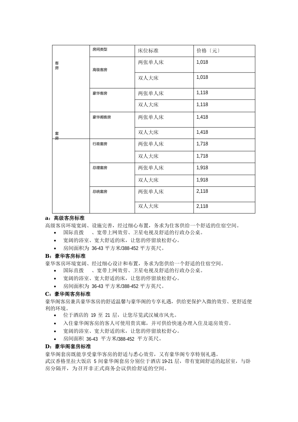 皇冠假日五星级酒店市场定位策划_第2页