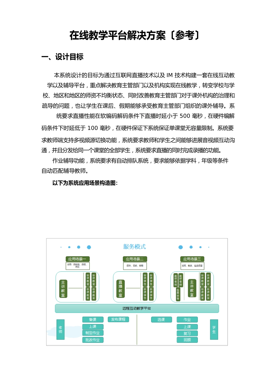 在线教学平台技术方案_第1页