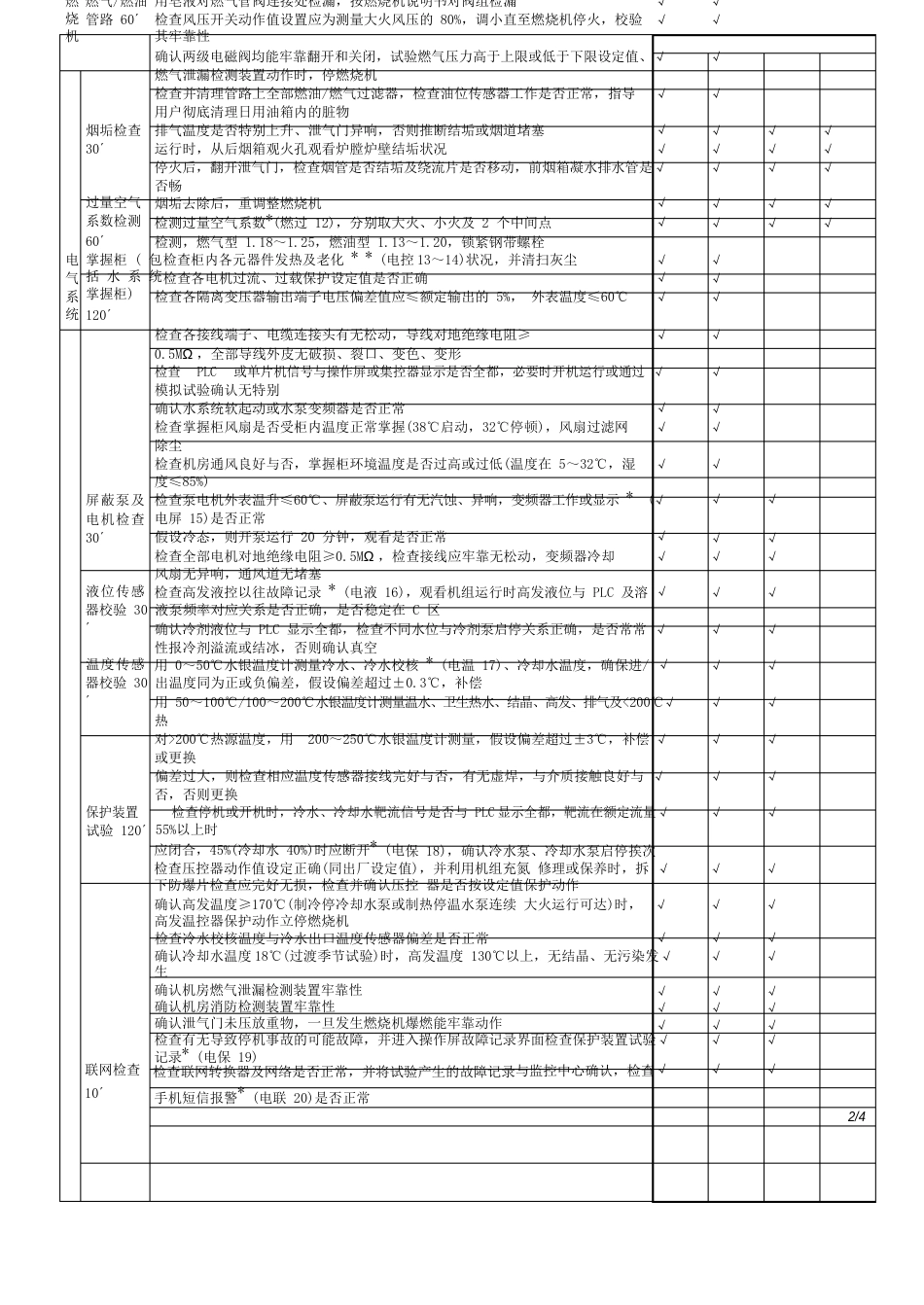 直燃机年度保养项目与计划表_第2页