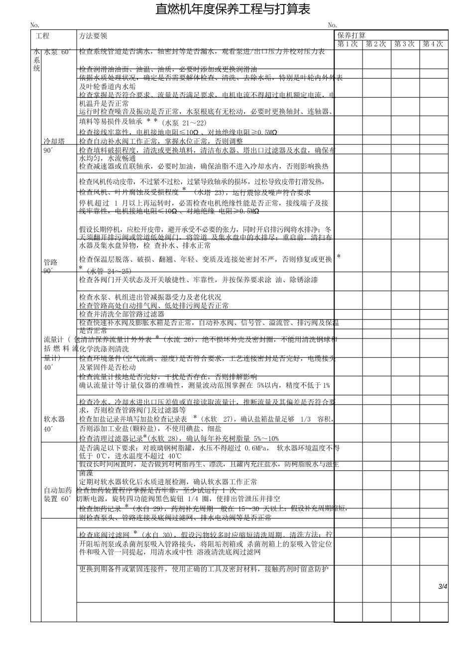 直燃机年度保养项目与计划表_第3页