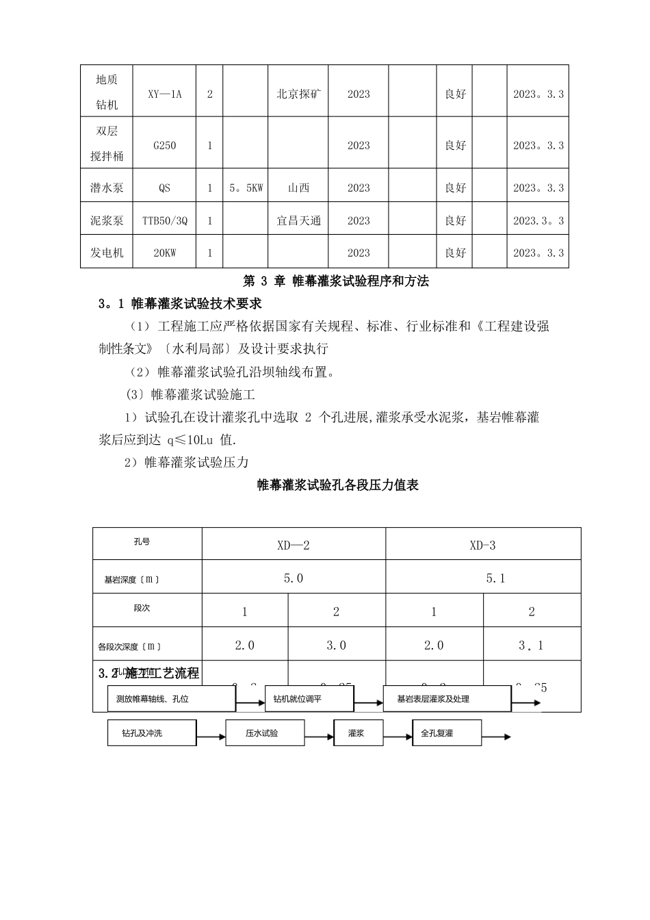 帷幕灌浆试验技术方案_第2页