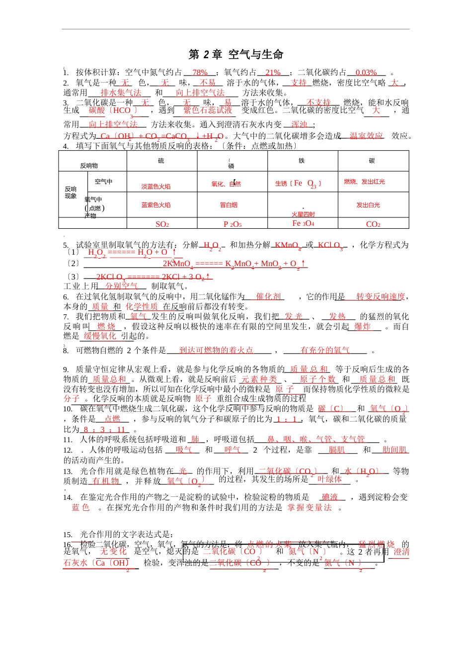 科学八下知识点总结_第2页