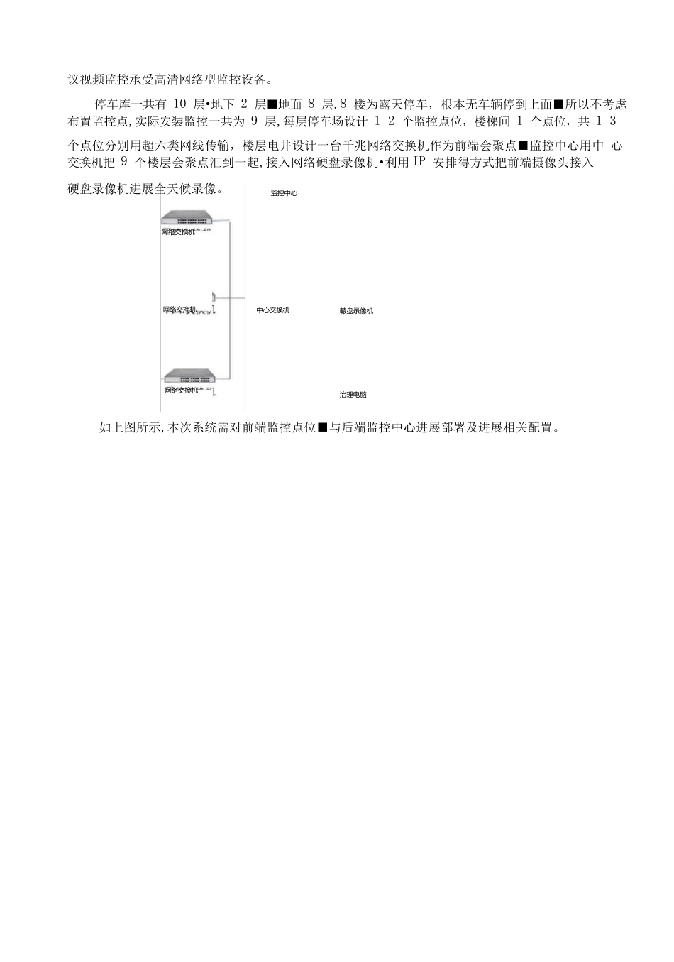 安防监控验收报告_第3页