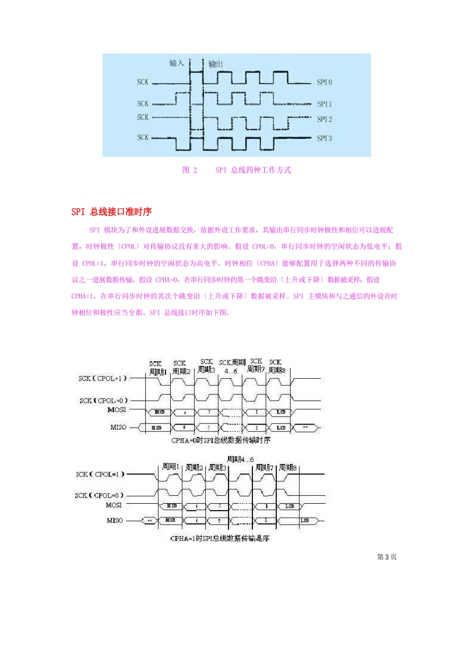 SPI通讯协议介绍_第3页