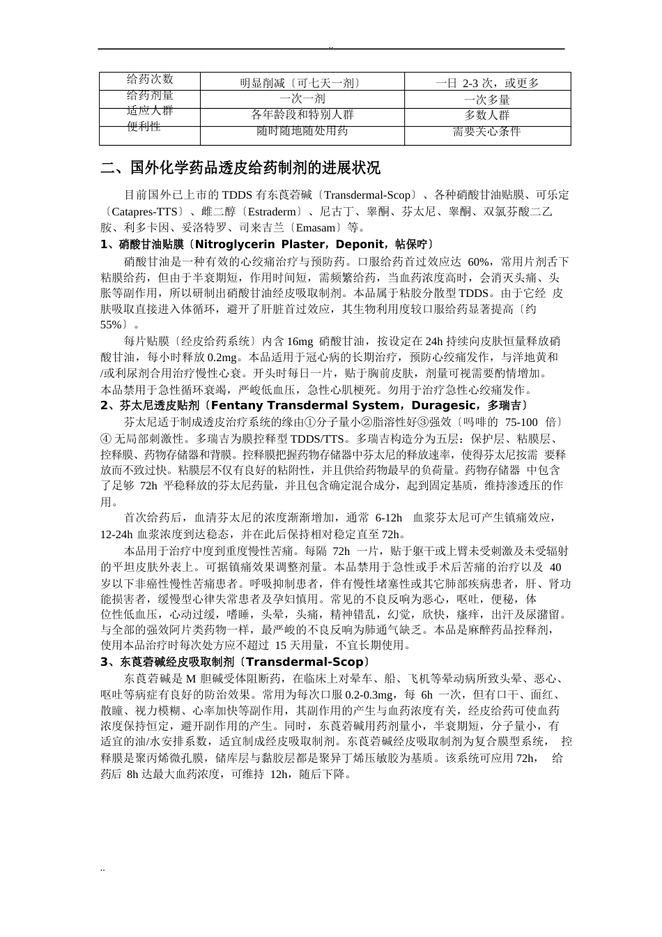 化学药品透皮给药制剂调研报告_第2页