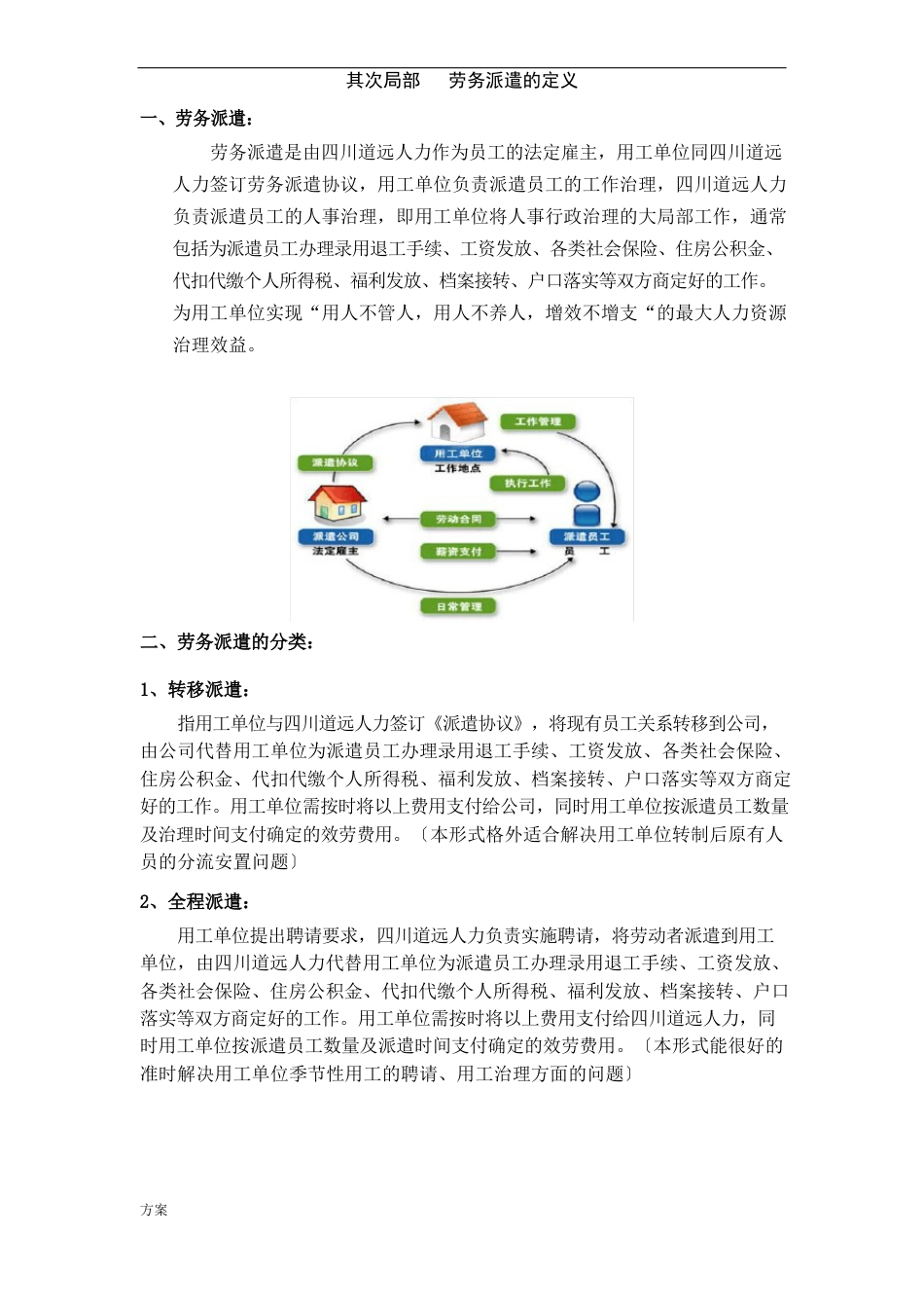 劳务派遣具体解决方案书_第3页