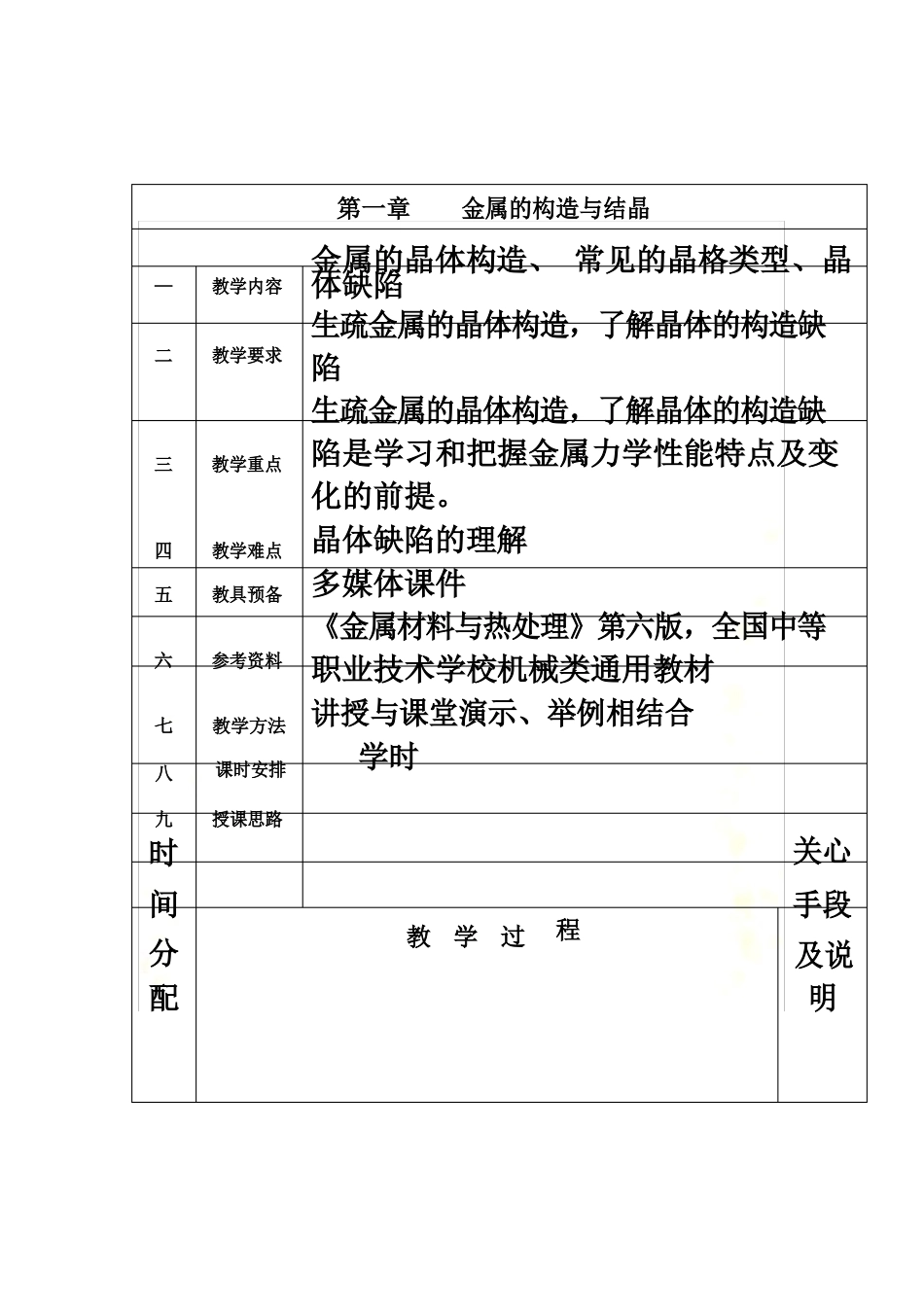 《金属材料与热处理》教案_第2页