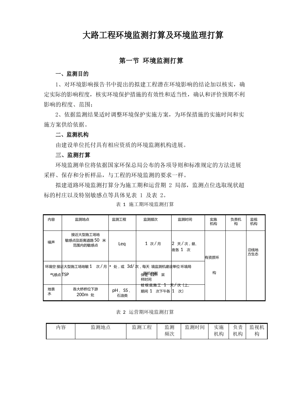 公路项目环境监测计划及环境监理计划_第1页