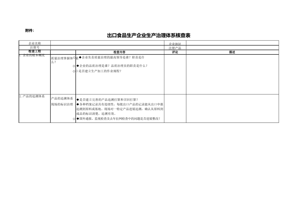 出口食品生产企业生产管理体系核查表_第1页