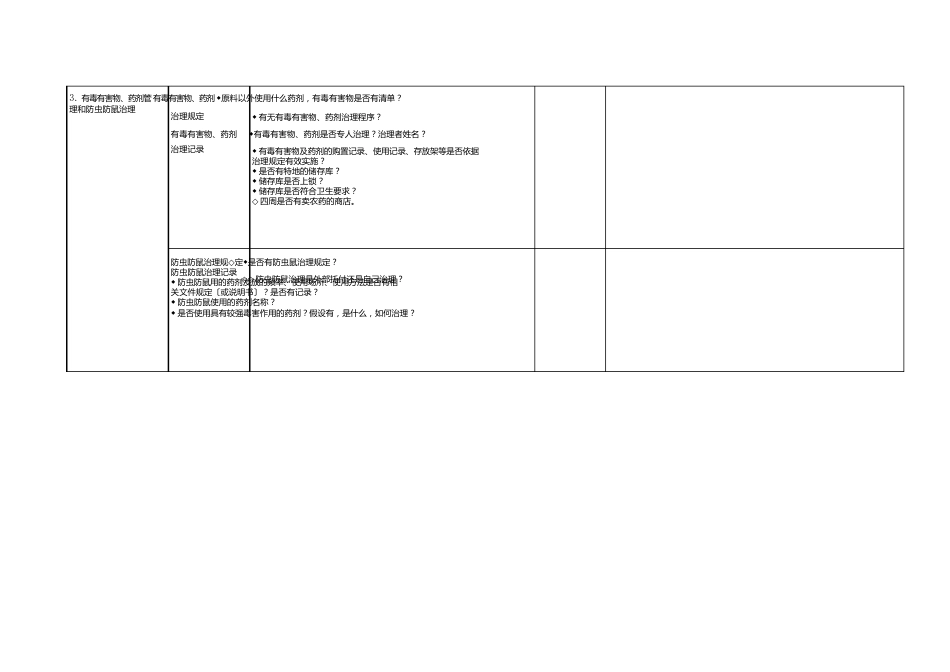 出口食品生产企业生产管理体系核查表_第2页