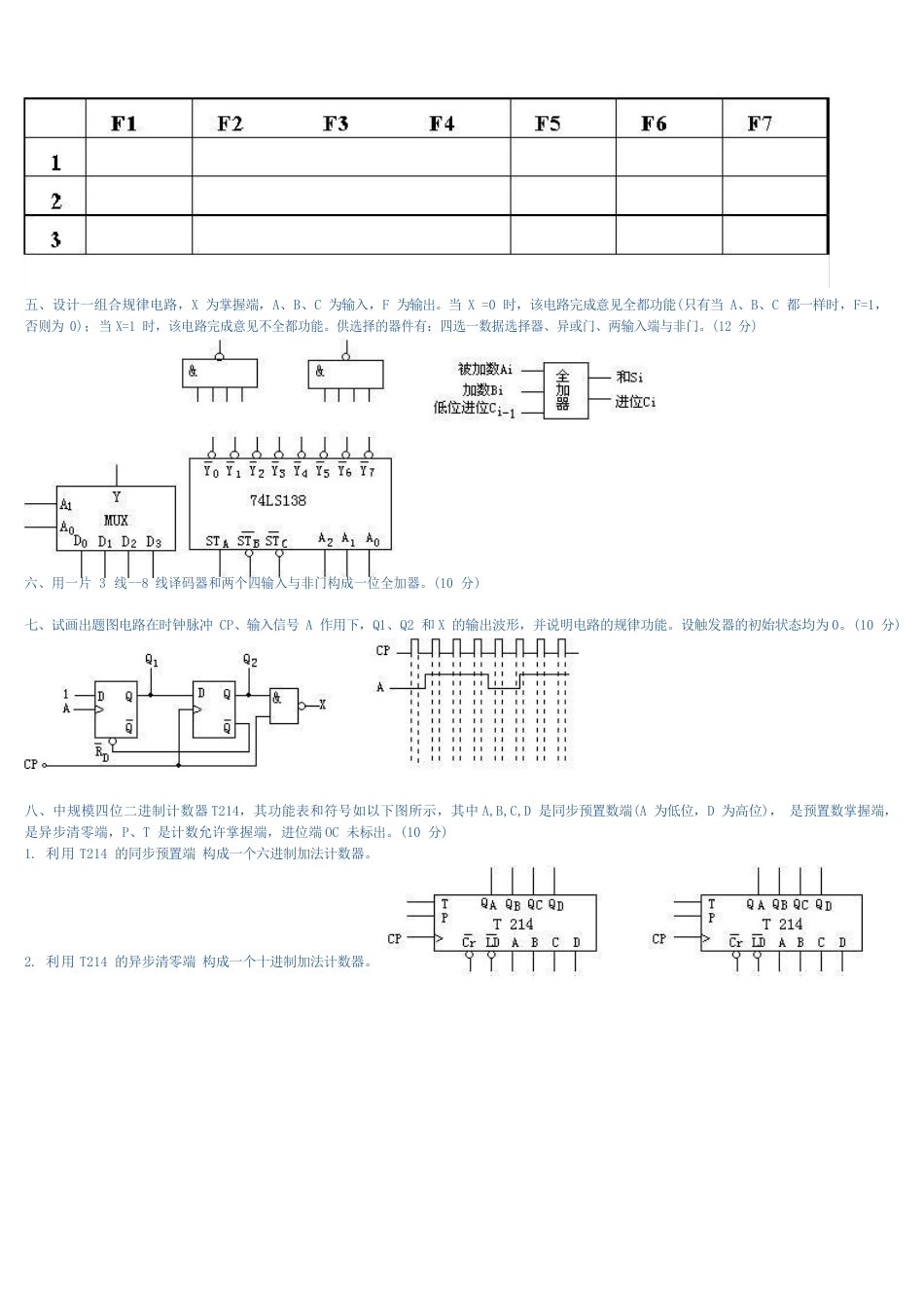 数字电子综合练习题合集_第2页