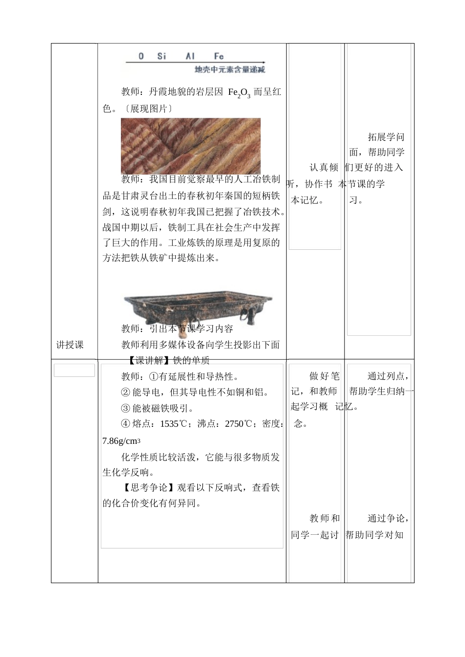 新人教版必修1第1节铁及其化合物教案_第2页