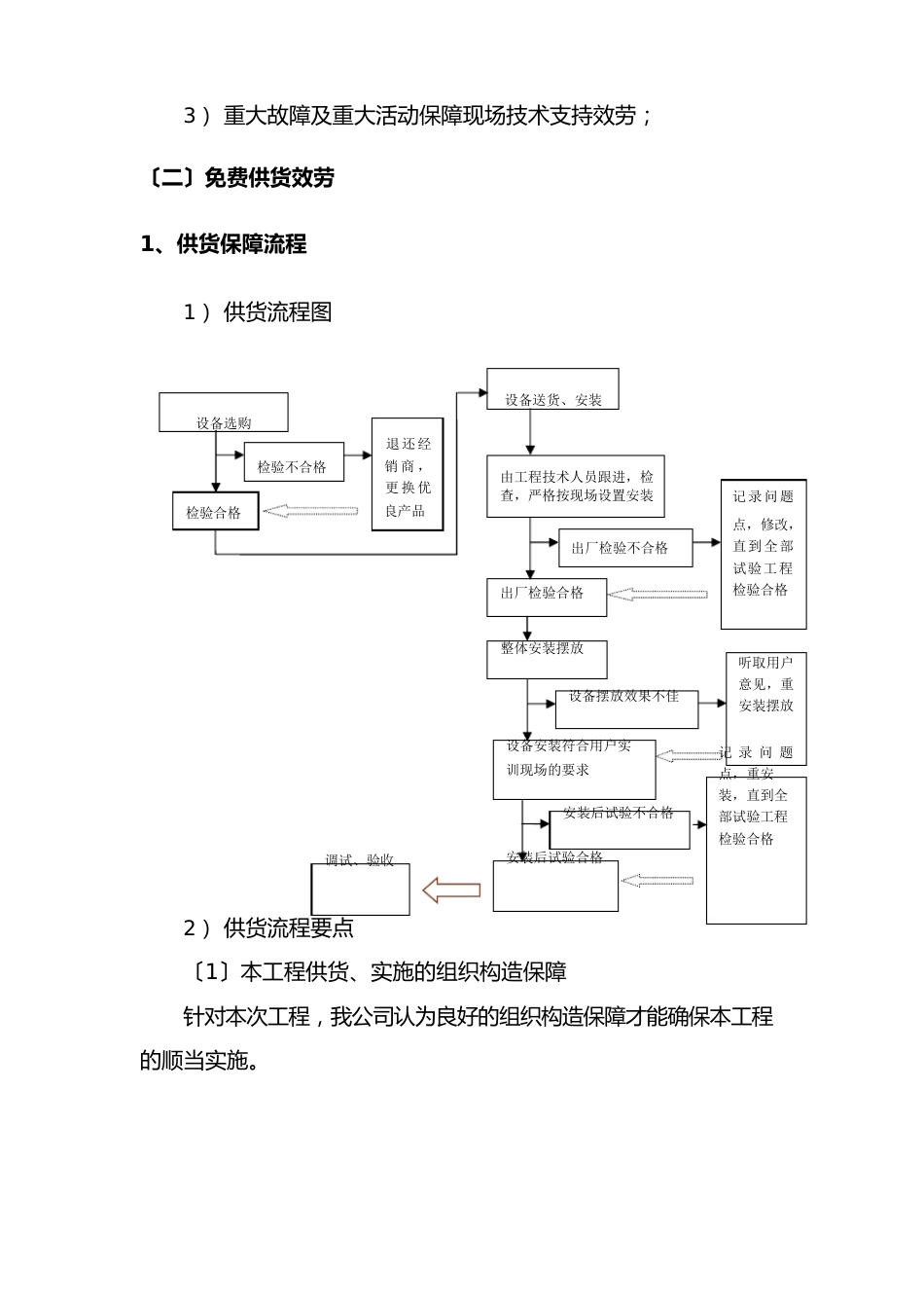 网络维护系统运维服务方案_第2页