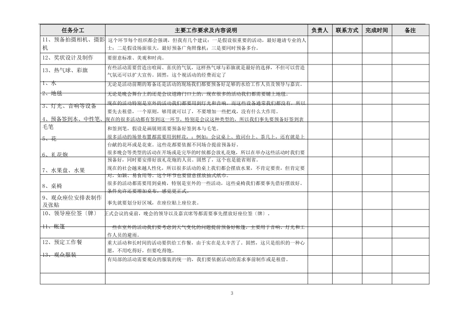 任务分工表_第2页