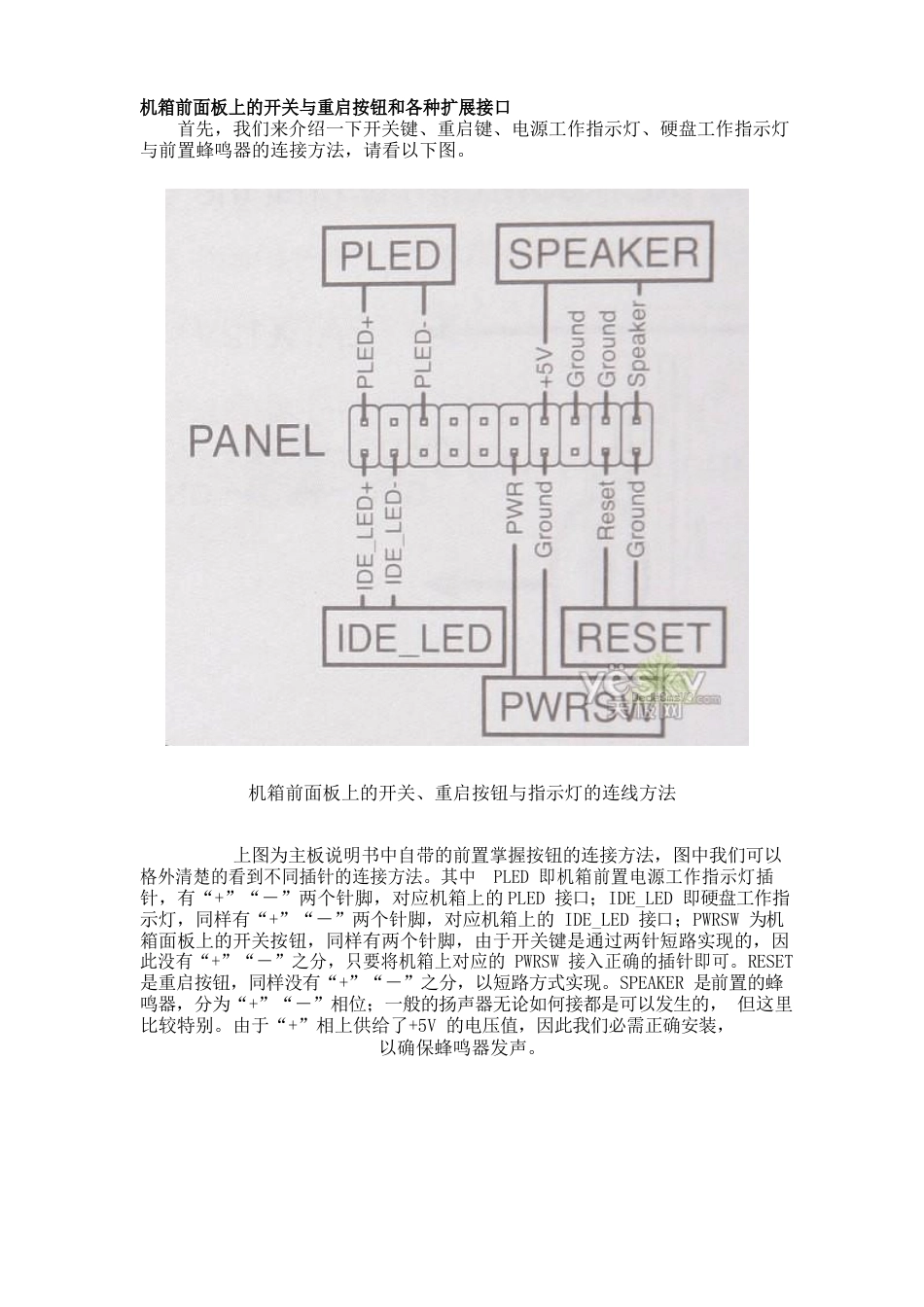 教你安装机箱与主板连线_第1页