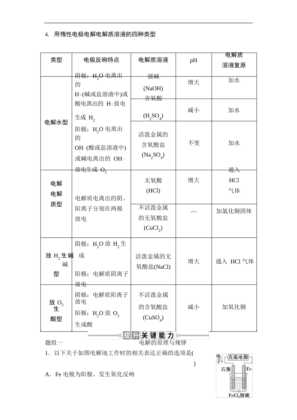 电解池金属的腐蚀与防护_第2页