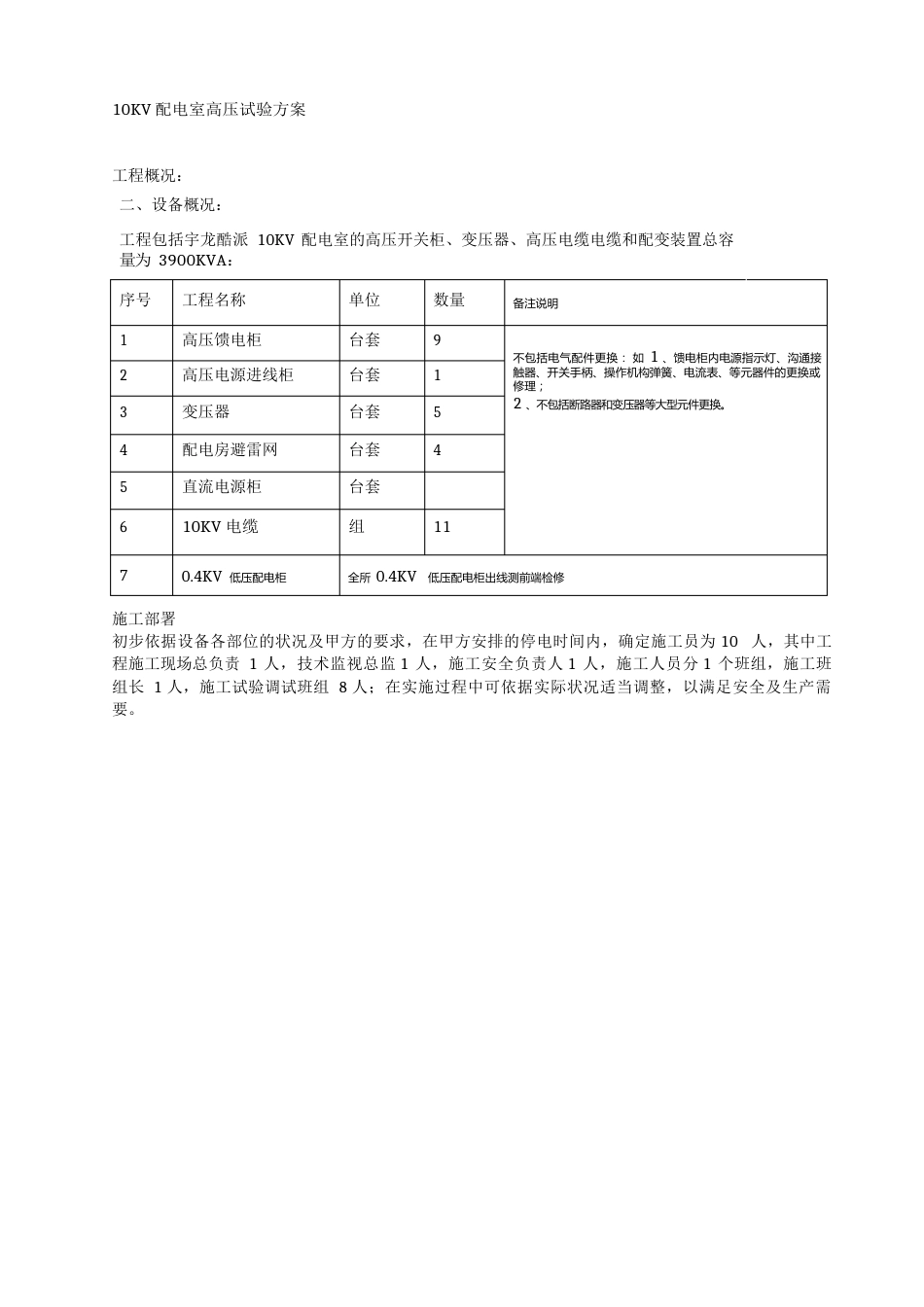 电气预防性试验方案电气_第1页