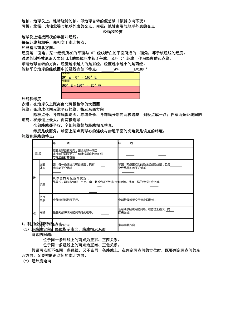 地图、比例尺、经纬网、等高线知识点总结_第2页