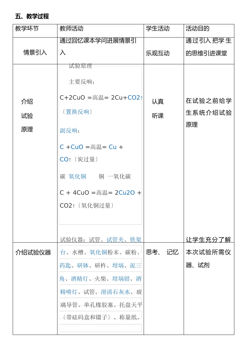 碳还原氧化铜实验_第2页