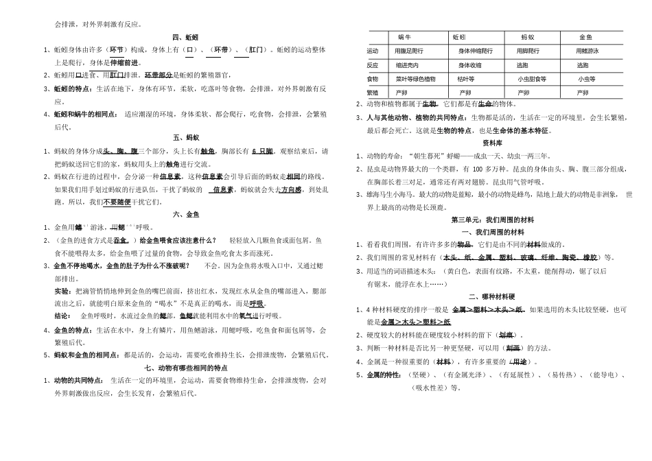 小学科学三年级上册复习资料(教科版)_第2页