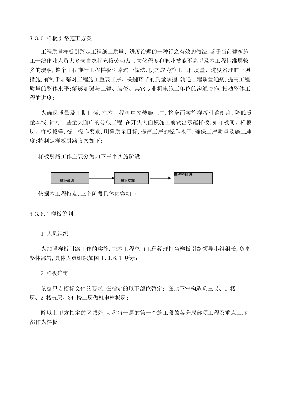 机电样板策划专项方案_第1页