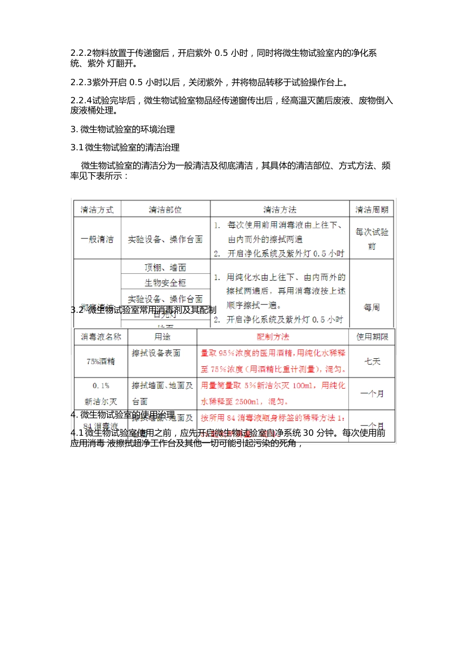 微生物实验室管理制度_第2页