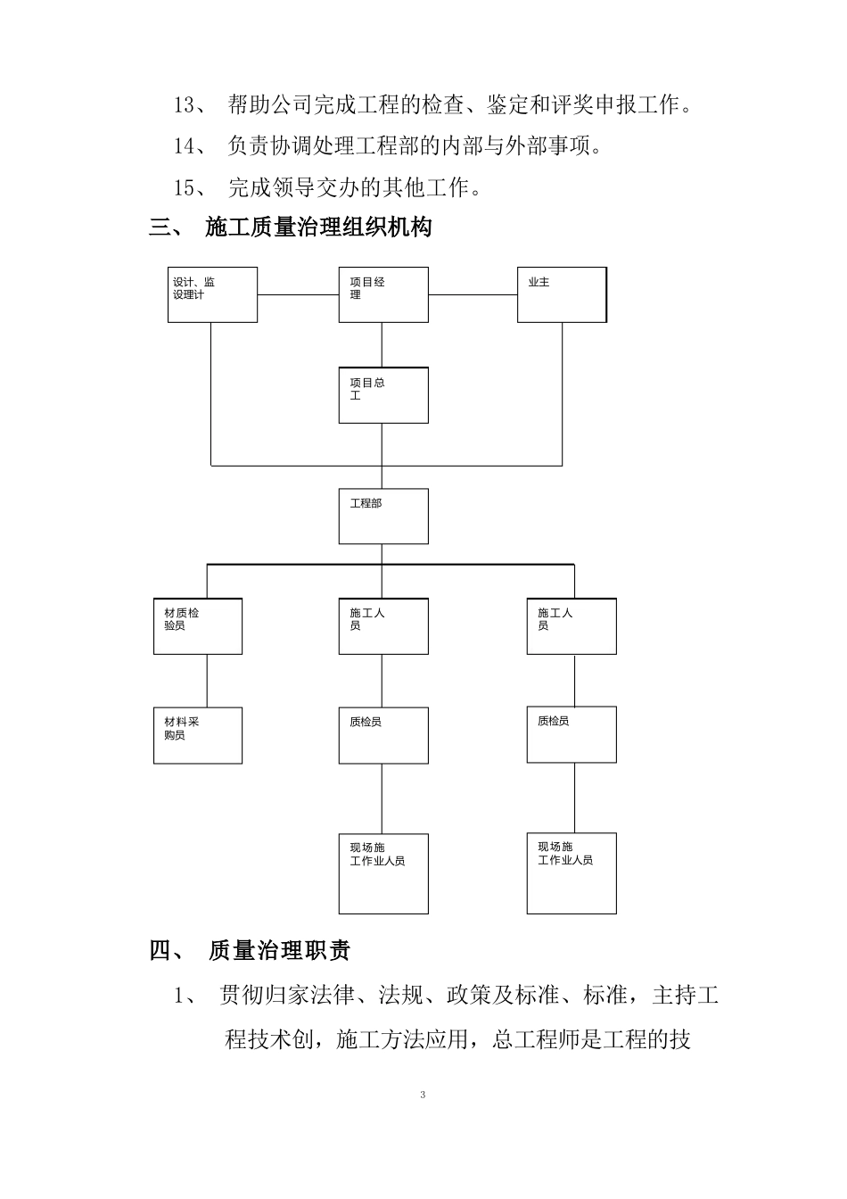 具备履行合同所必须的设备和专业技术能力的证明材料_第3页