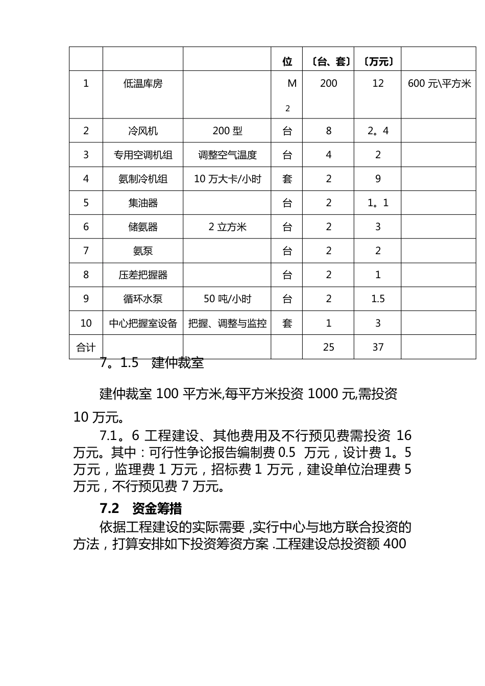 可行性研究报告-投资估算和资金筹措_第2页