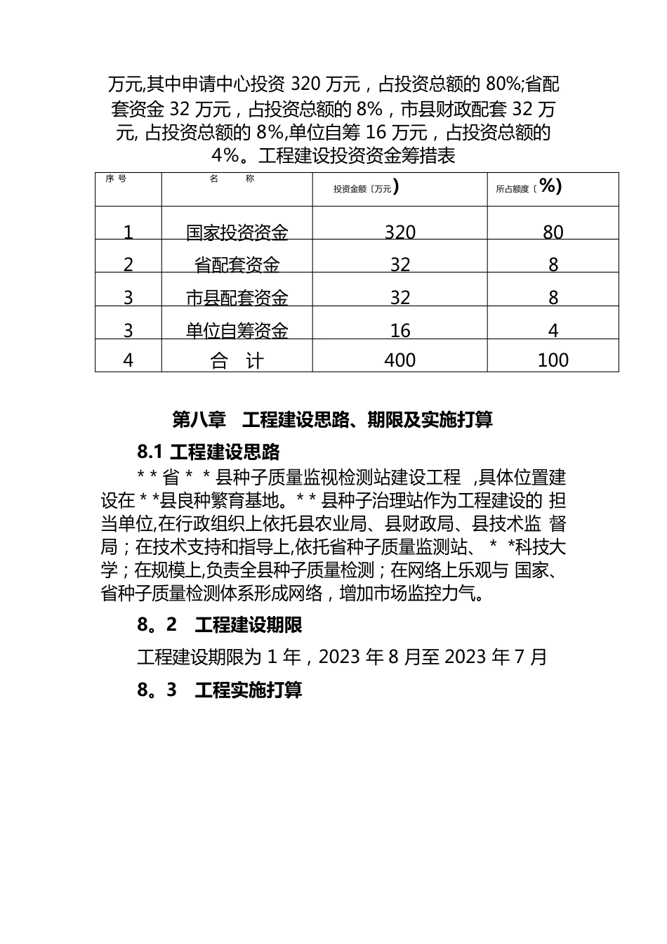 可行性研究报告-投资估算和资金筹措_第3页