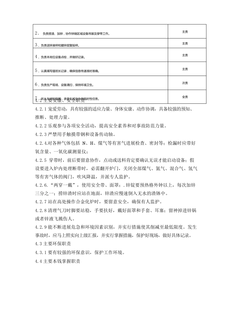 锌锅操作工岗位作业标准_第2页