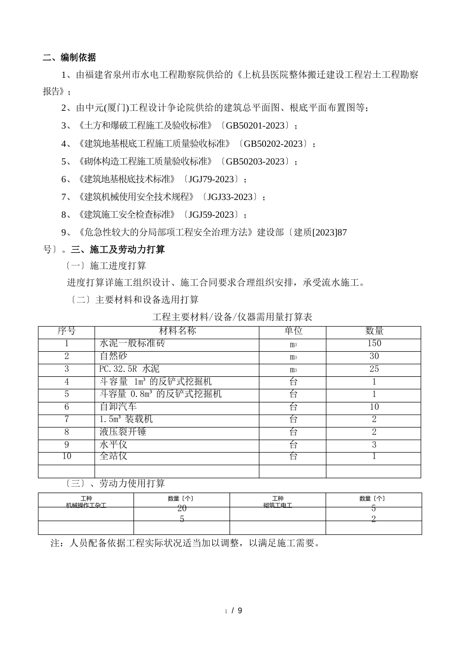 独基与地梁土石方开挖施工方案_第2页