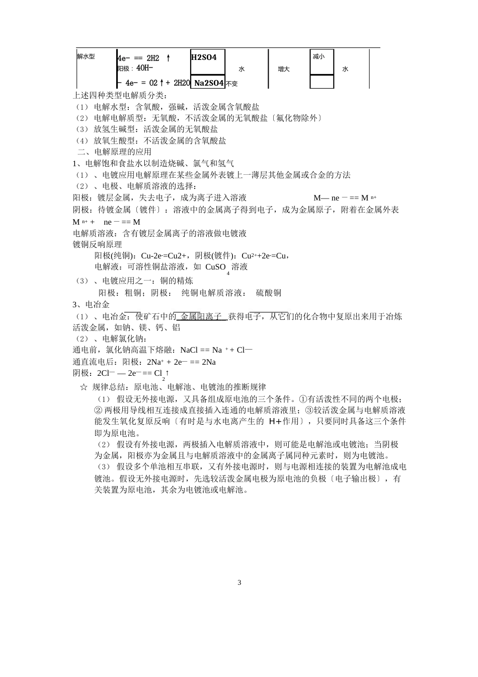 鲁科版高二化学上学期知识点整合_第3页