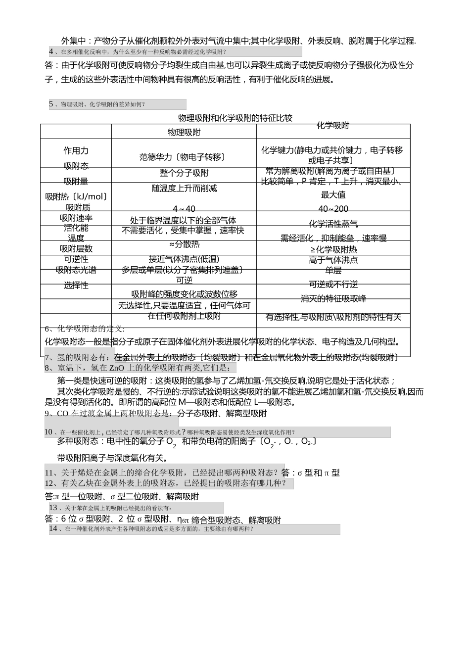 工业催化原理—作业汇总_第2页
