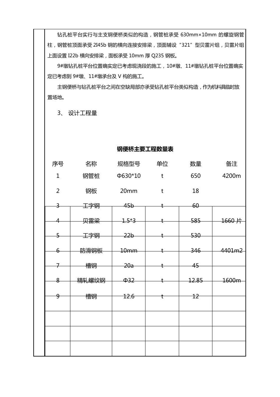 钢便桥施工技术交底记录_第3页