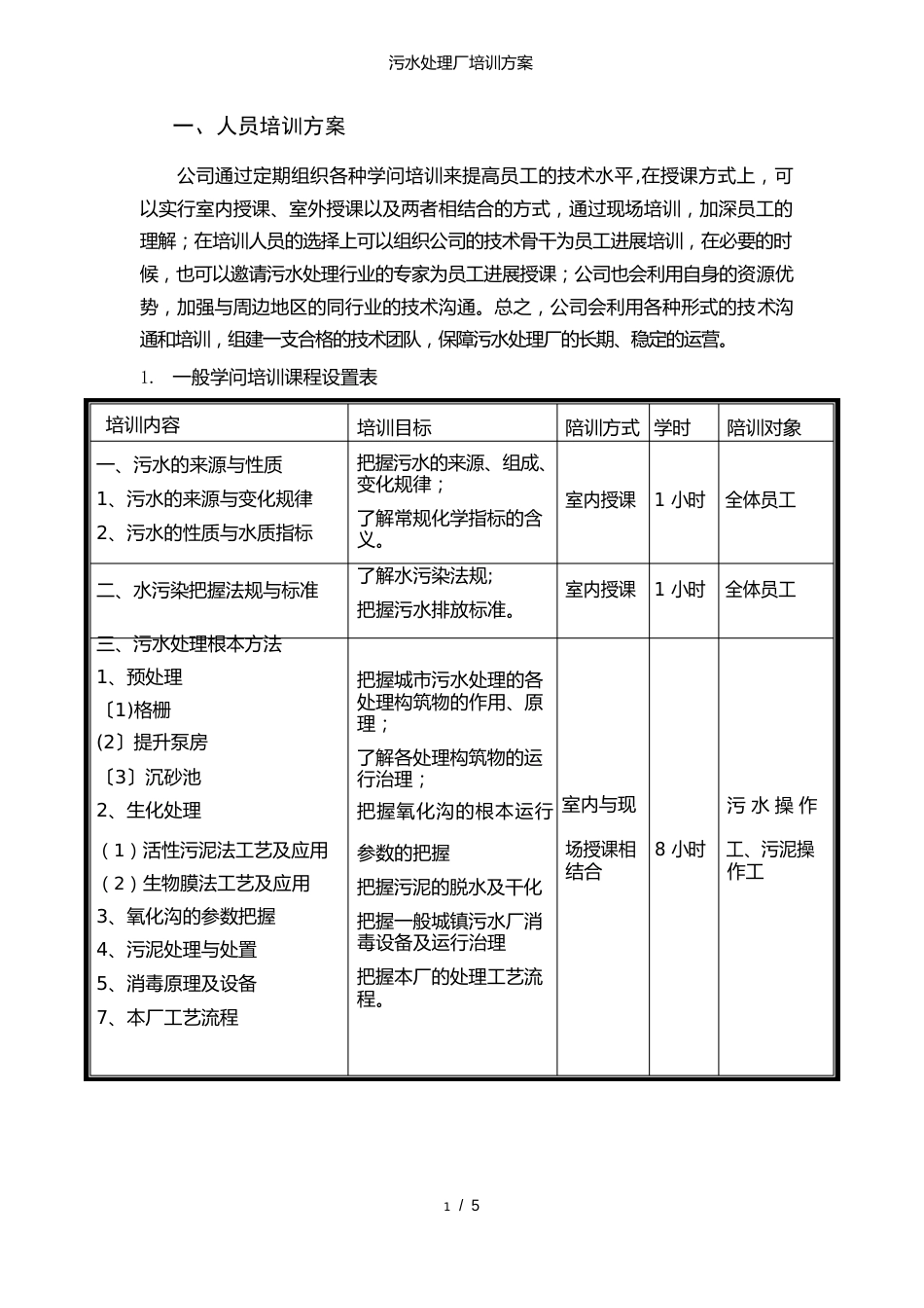 污水处理厂培训方案_第1页