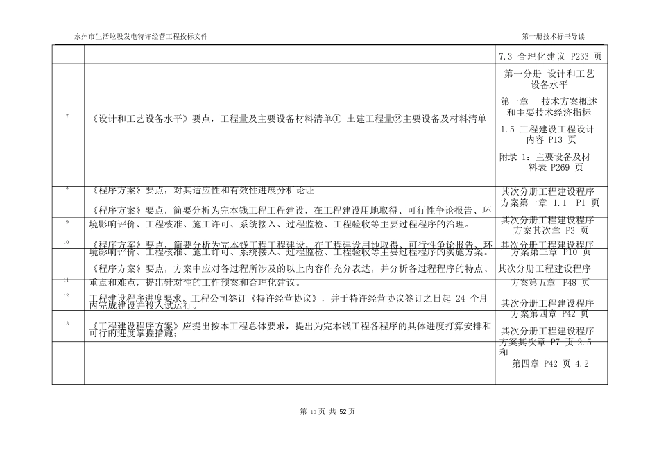 永州市生活垃圾发电特许经营项目投标文件_第3页