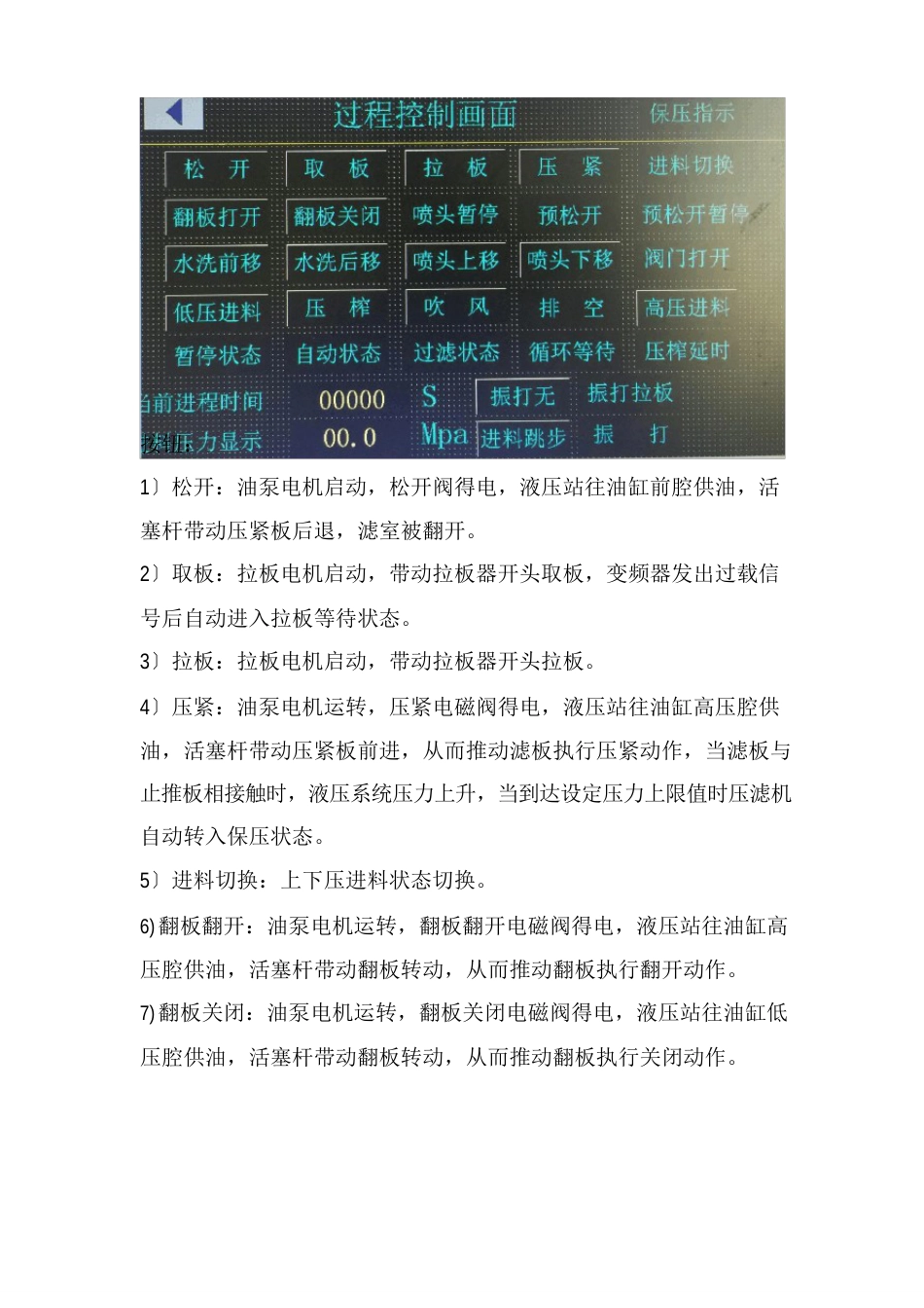 板框压滤机操作说明书_第2页