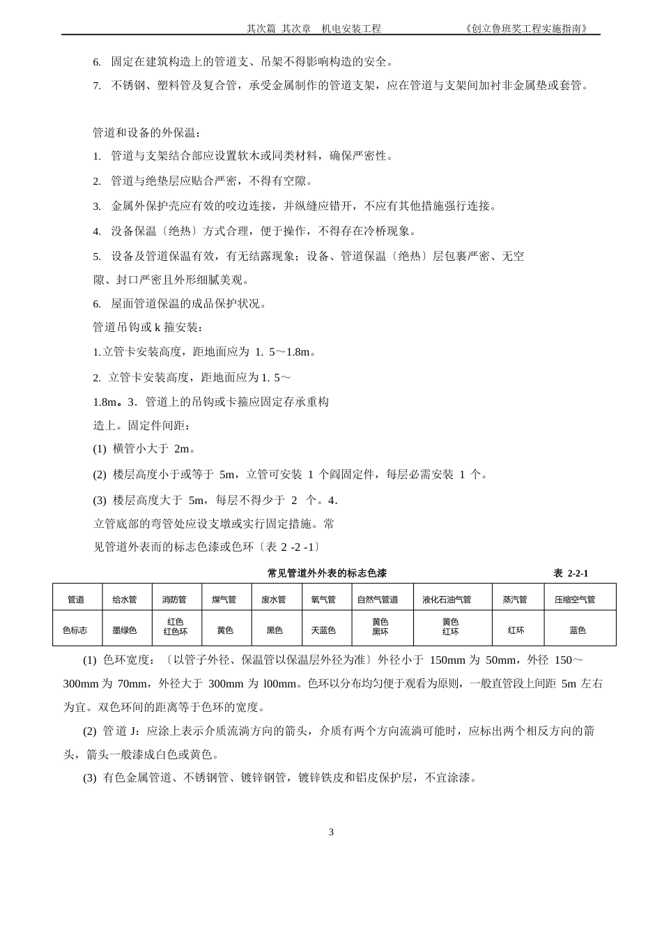 《创建鲁班奖工程实施指南》管道安装_第3页