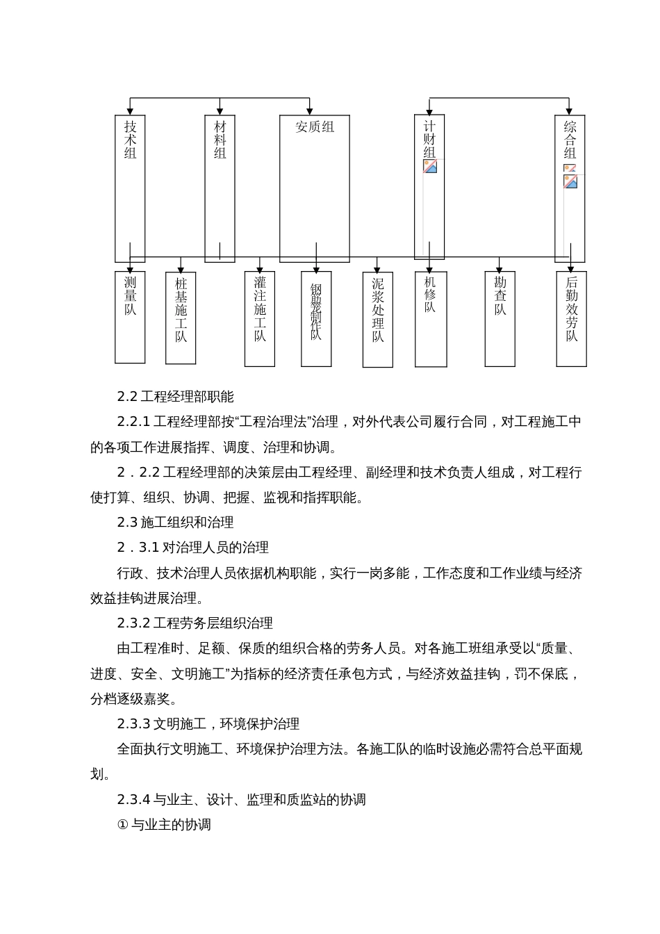 桩基技术标(冲击钻技术标书)_第3页