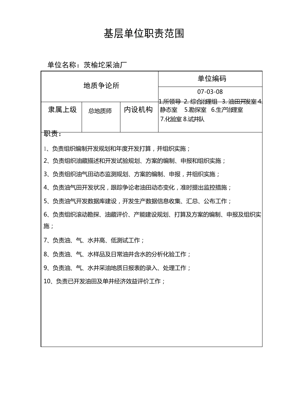 地质研究所岗位职责描述2023年_第2页
