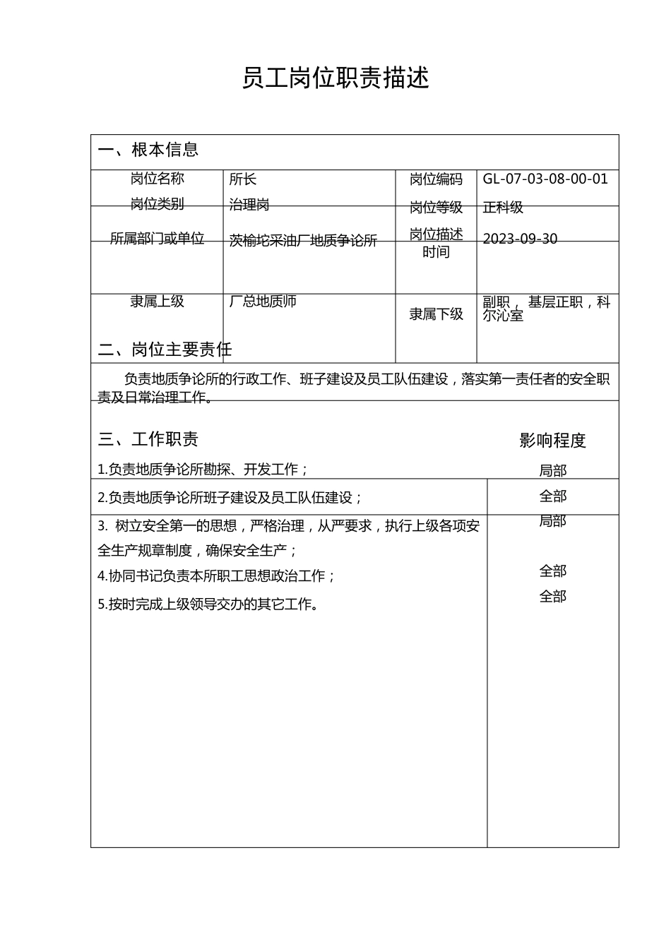 地质研究所岗位职责描述2023年_第3页
