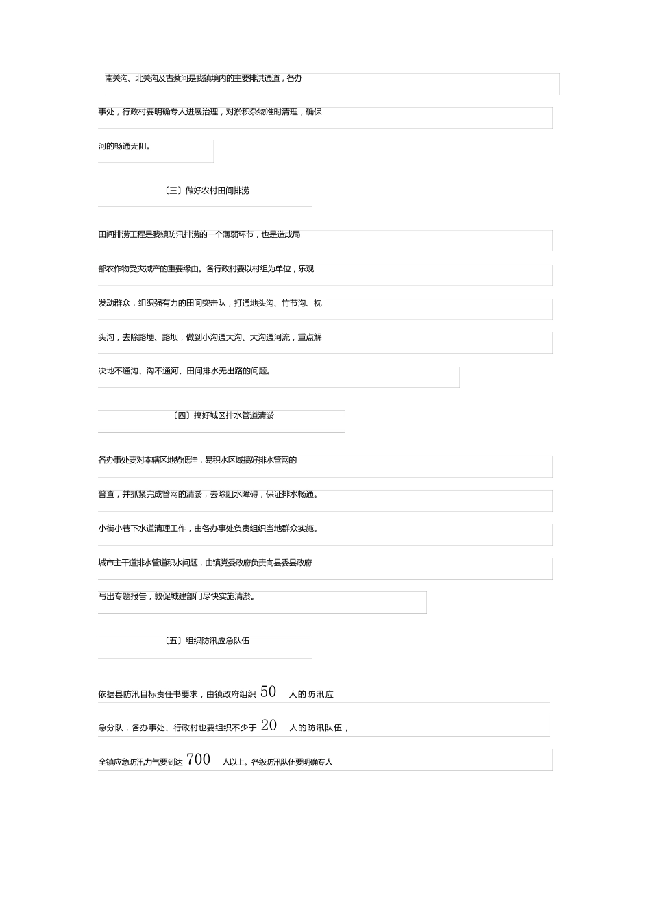 有关防汛应急预案(精选6篇)_第2页