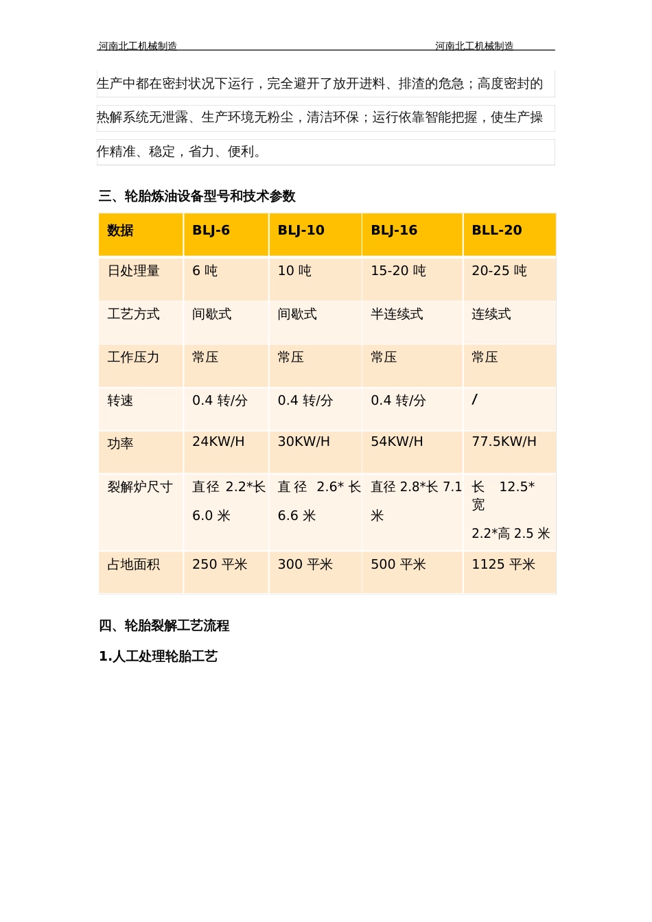 废轮胎裂解炼油项目介绍_第3页