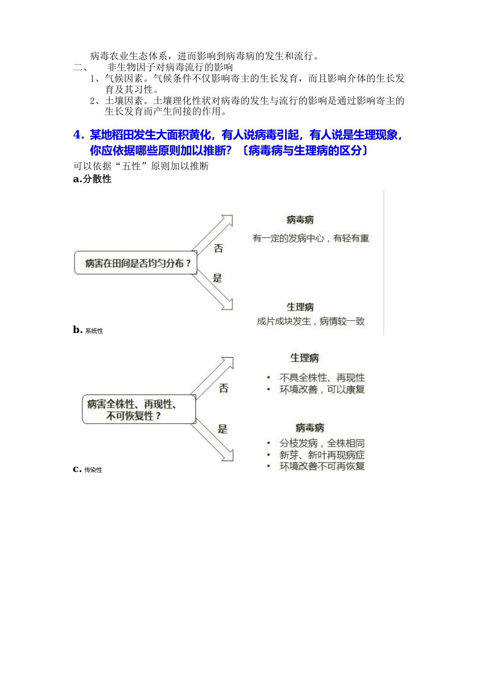 植物病理学_第2页