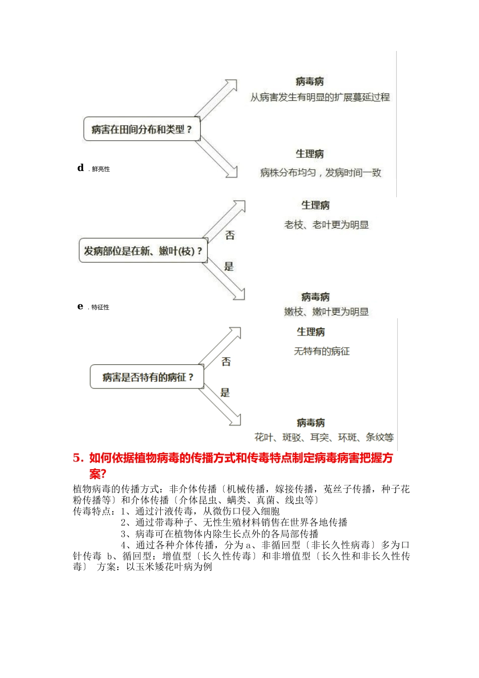 植物病理学_第3页
