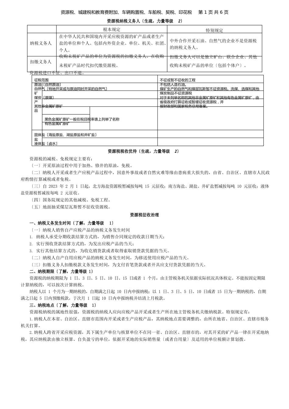 注会税法精华笔记：资源税、车辆购置税和车船税法、契税和印花税要点_第1页