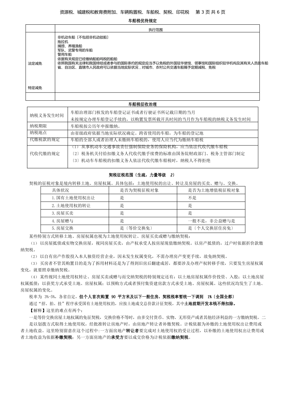 注会税法精华笔记：资源税、车辆购置税和车船税法、契税和印花税要点_第3页