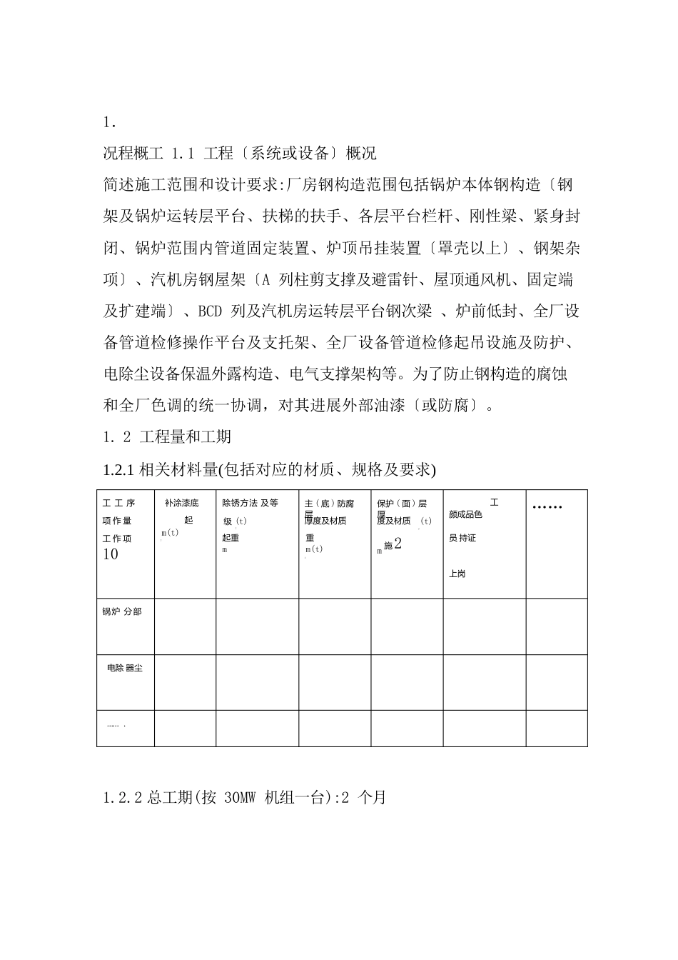 厂房钢结构油漆厂房钢结构油漆防腐防火施工作业指导书_第1页